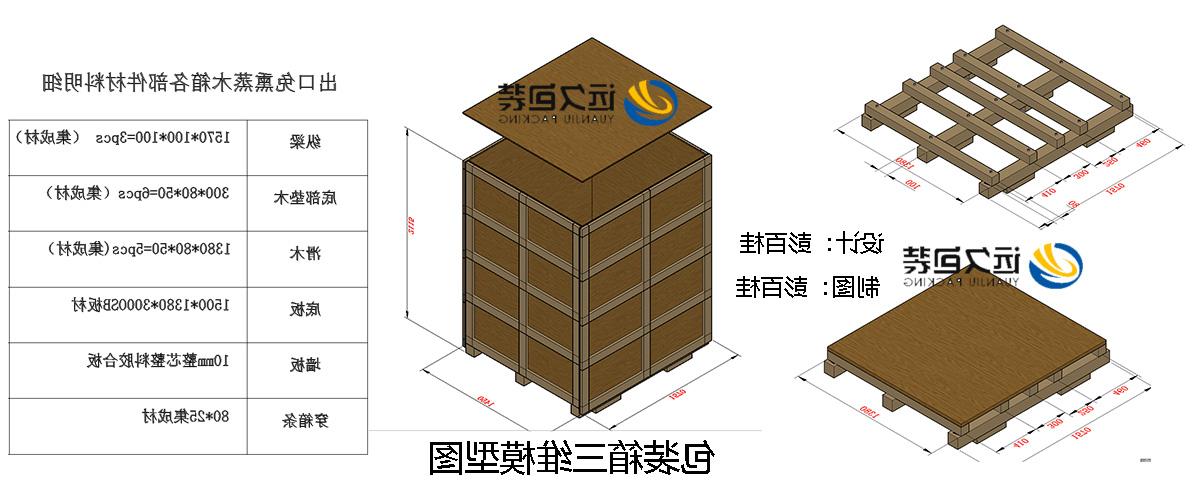 <a href='http://l0e.tiesb2b.com'>买球平台</a>的设计需要考虑流通环境和经济性